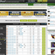Image for article titled I Tried Daily Fantasy Sports And It Is Evil